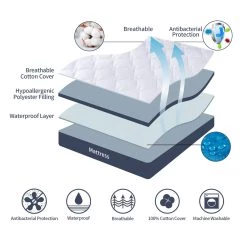 Best reviews of ✨ Puredown Peace Nest Rhombic-Quilted Down Alternative Mattress Pad with TC300 100% Cotton Cover ⭐ -SOUL Naturalizer Sales ba20ad6245f1403d94d7ed9bd53244f9 e1ca235a c005 4f85 b18d 0fcf3946eb9d 1080x