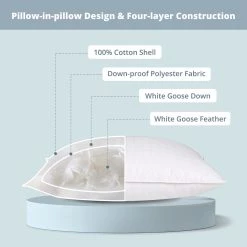 Promo 🔔 Puredown Peace Nest 75% White Goose Down Pillow with 4 layers 💯 -SOUL Naturalizer Sales d7c7a29974684bfeb7dc102cf2842e80 6decfc71 1bb8 4b88 83e8 9397df58a98a 1080x