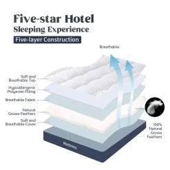 Buy ✔️ Puredown Peace Nest 3" White Goose Down Mattress Topper Feather Bed with TC230 100% Cotton Cover 🎉 -SOUL Naturalizer Sales f4449eaa016f4b908ae1c45933844265 1080x